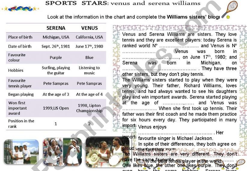 The Williams sisters biography