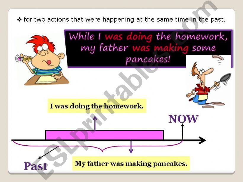 Past Continuous (2 of 2) powerpoint