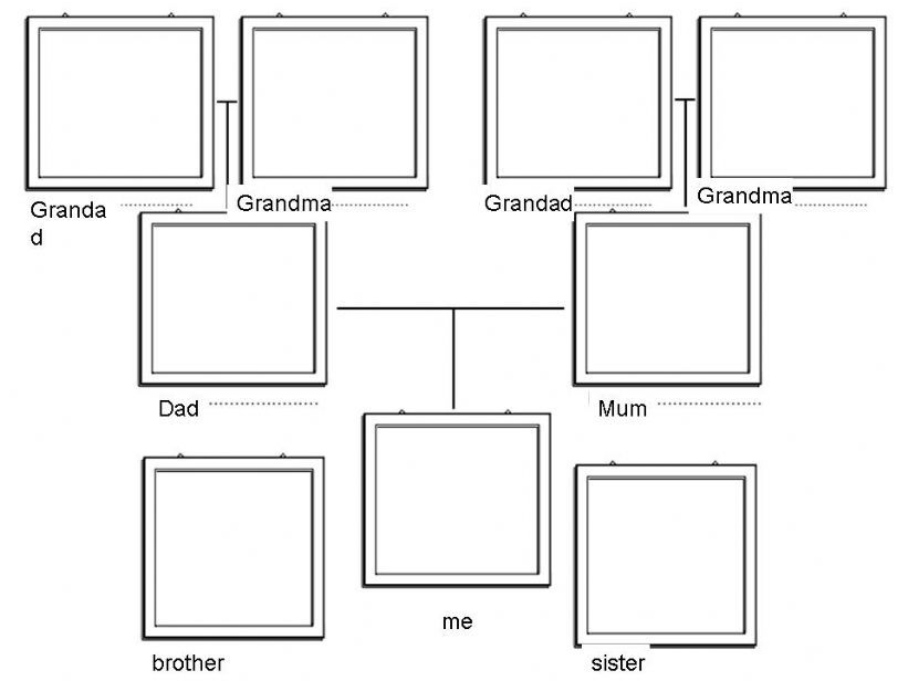 family tree powerpoint
