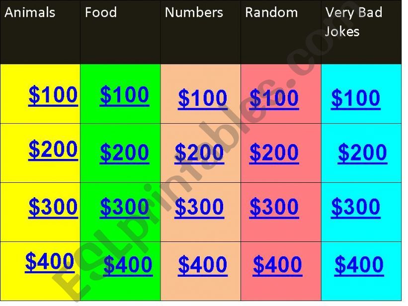 Riddle and Joke Jeopardy powerpoint