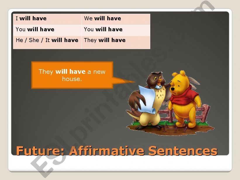 Have powerpoint