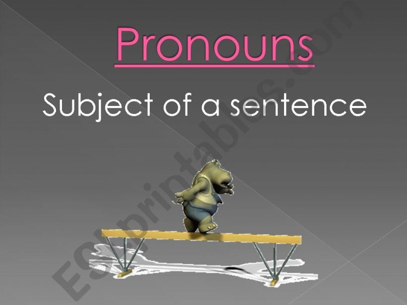 Pronouns and Verb To Be in simple present tense