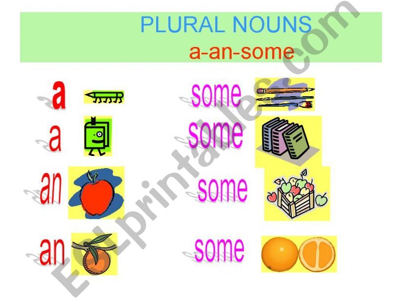 Plural nouns powerpoint