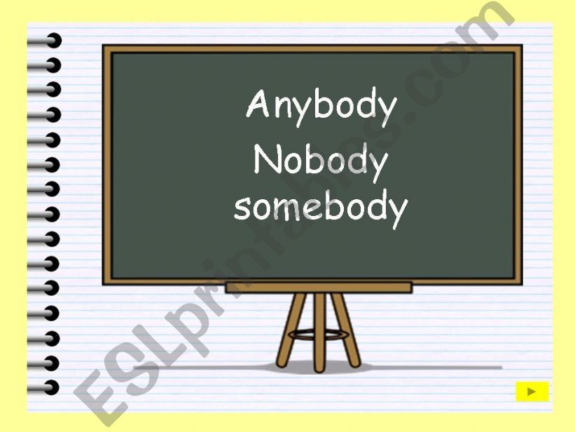 anybody,somebody or nobody powerpoint