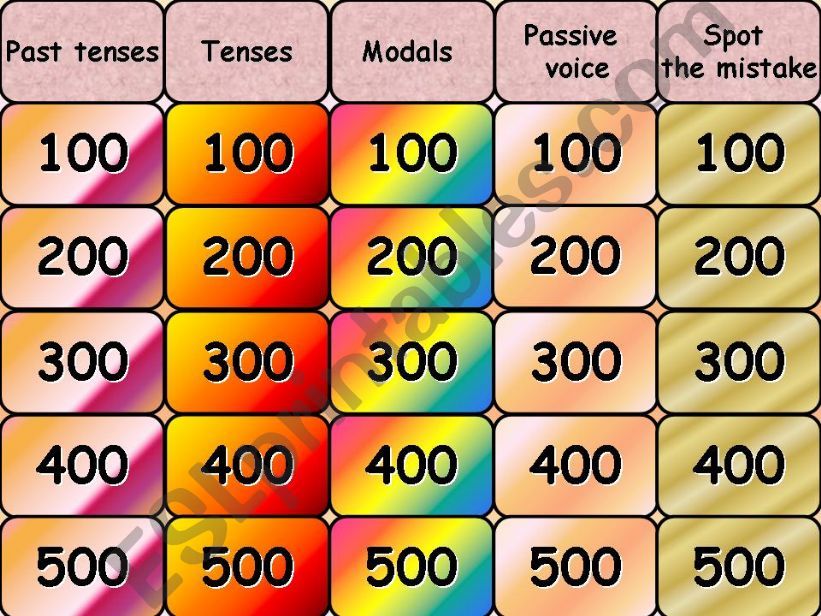 Jeopardy Game Elementary o second year teeneagers