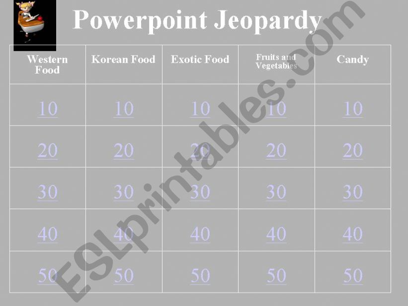 Powerpoint Jeopardy Game Template