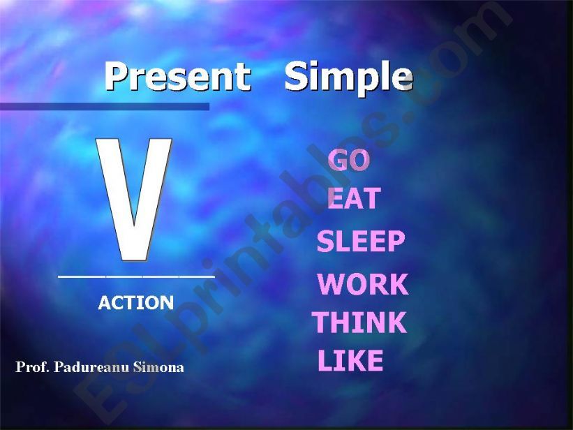 present simple vs. present continuous