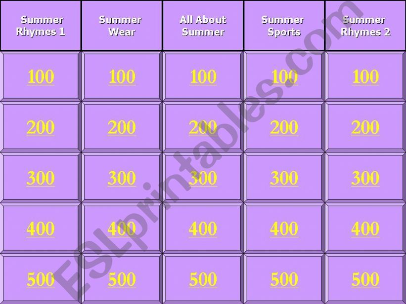 Summer Jeopardy powerpoint