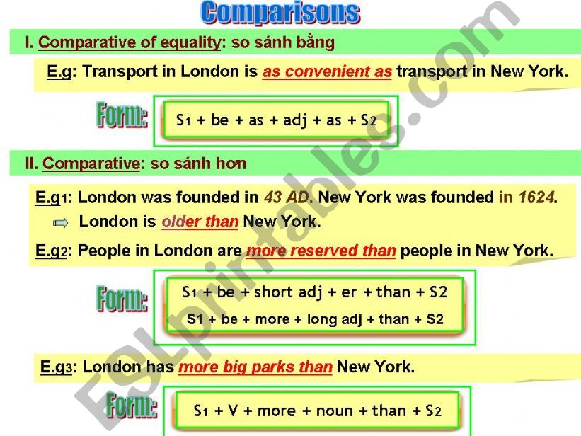 compare powerpoint