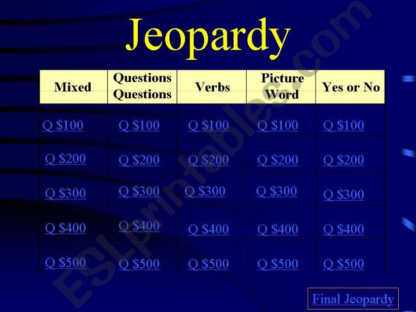 Fast Food Jeopardy powerpoint