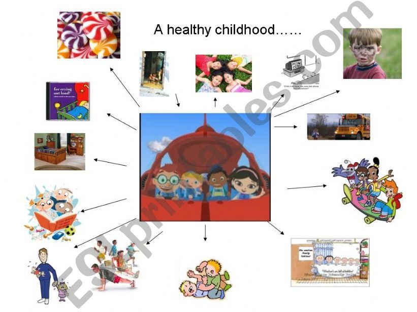 A HEALTHY CHILDHOOD powerpoint