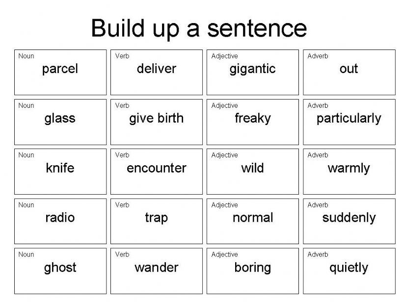 Build up a sentence powerpoint