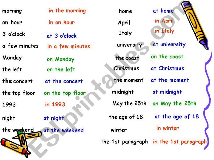 Prepositions powerpoint