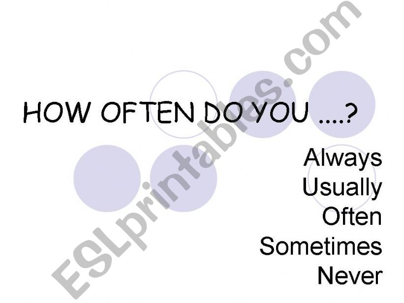 adverbs of frequency powerpoint