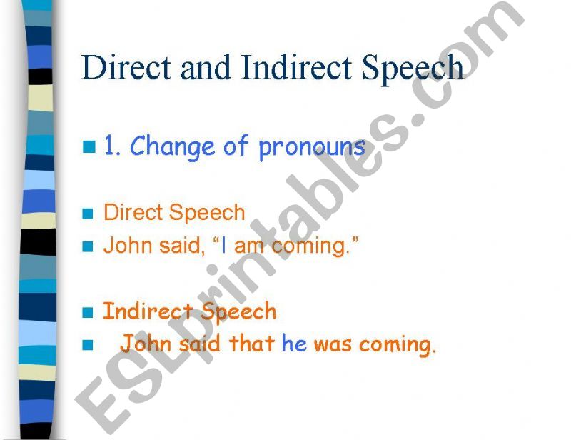 Direct and Indirect Speech - Theory+Practice 2 of 3