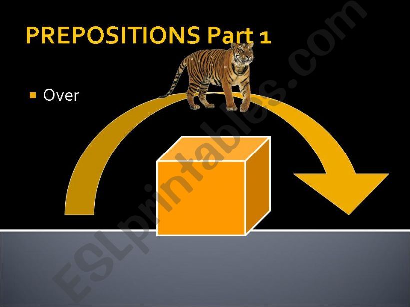 Prepositions Part1 powerpoint