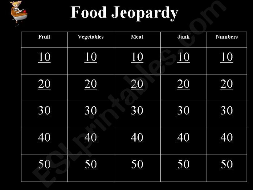 Food and number Jeopardy powerpoint