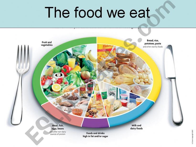 English/Health :Food we eat powerpoint