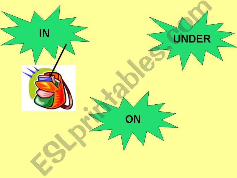 in-on-under powerpoint