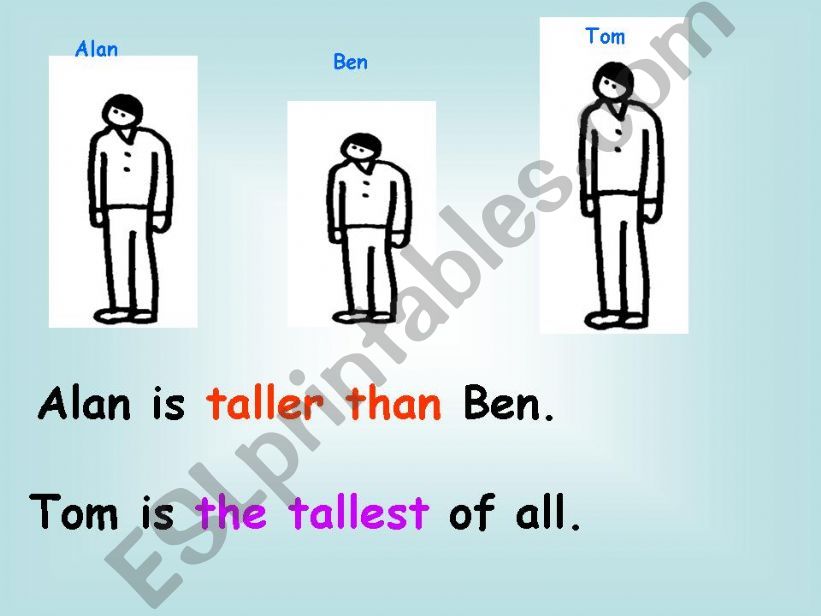 Comparative-Superlative/Regular-Irregular  (Elicit examples through pictures)