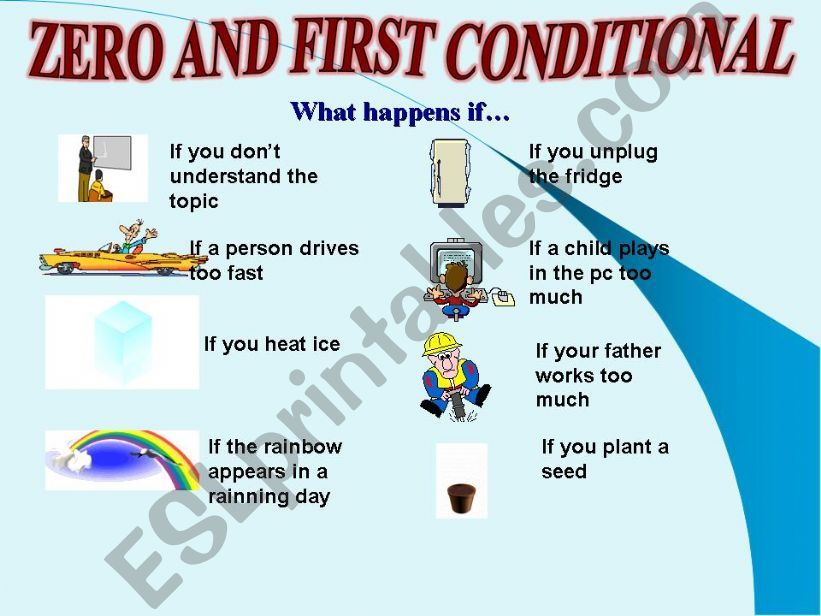 zero and first conditional part 2
