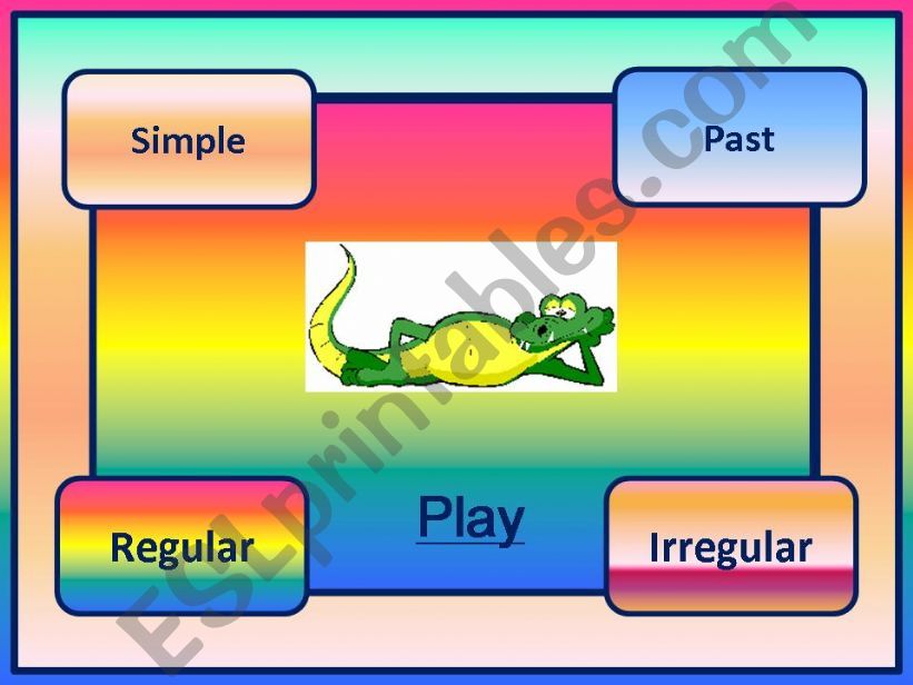 Simple past elementary powerpoint