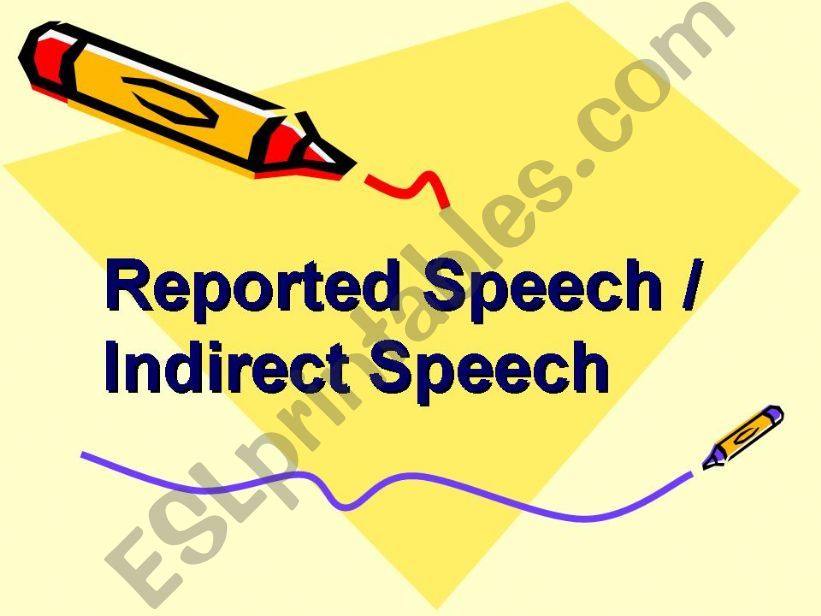 Reported Speech powerpoint