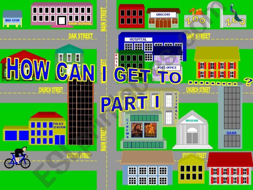 How can I get to………..? Part I  ( Game-3D animations)