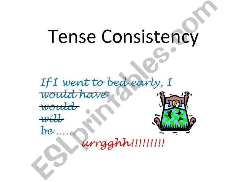 Tense Consistency in Writing powerpoint