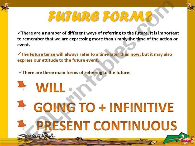 Future- Will / Going to / present continuous