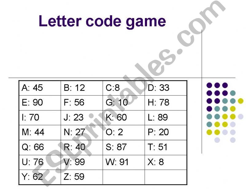 alphabet game secret word powerpoint