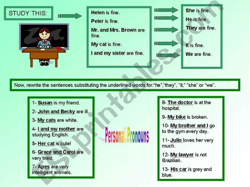 Personal pronouns powerpoint