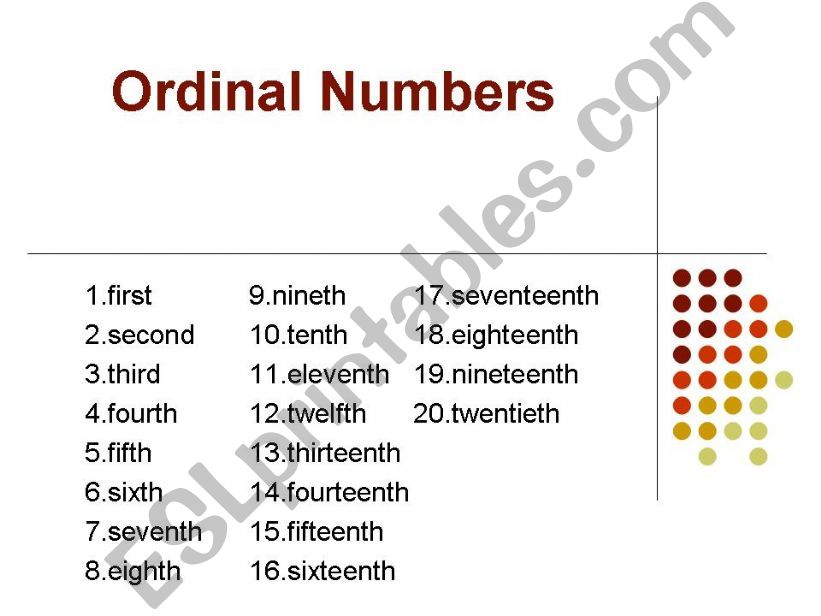 ordinal numbers powerpoint