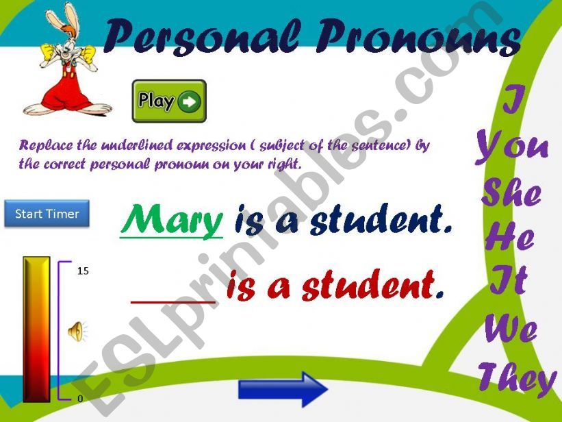 PERSONAL PRONOUNS ( Part I) powerpoint