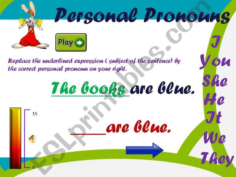 PERSONAL PRONOUNS ( part II) powerpoint