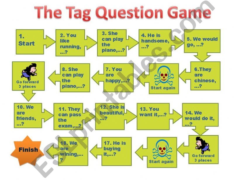 Tag Question game powerpoint