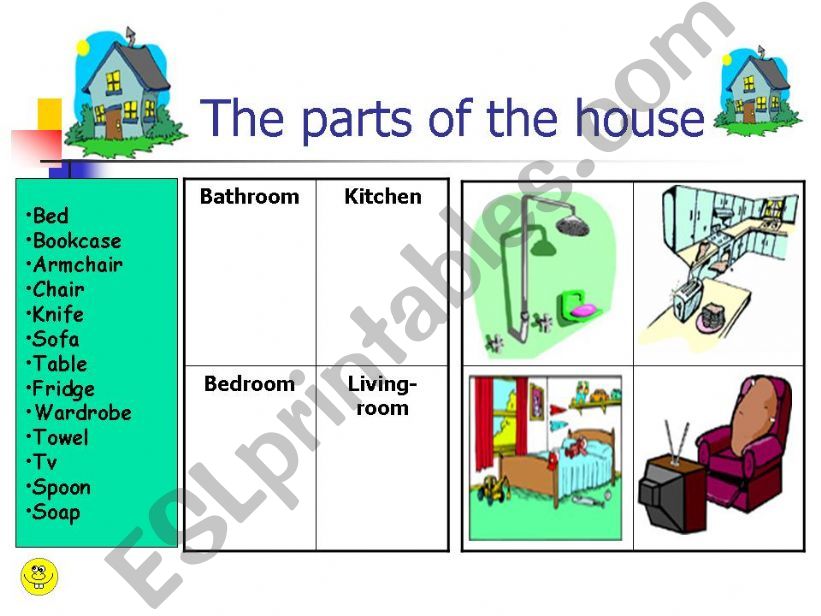 parts of the house powerpoint