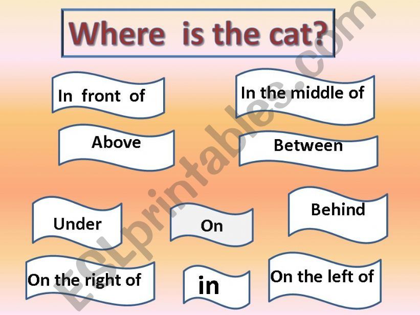 Prepositions of Place powerpoint