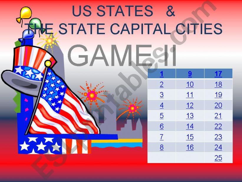 US STATES & STATE CAPITAL CITIES ( 2nd Part)