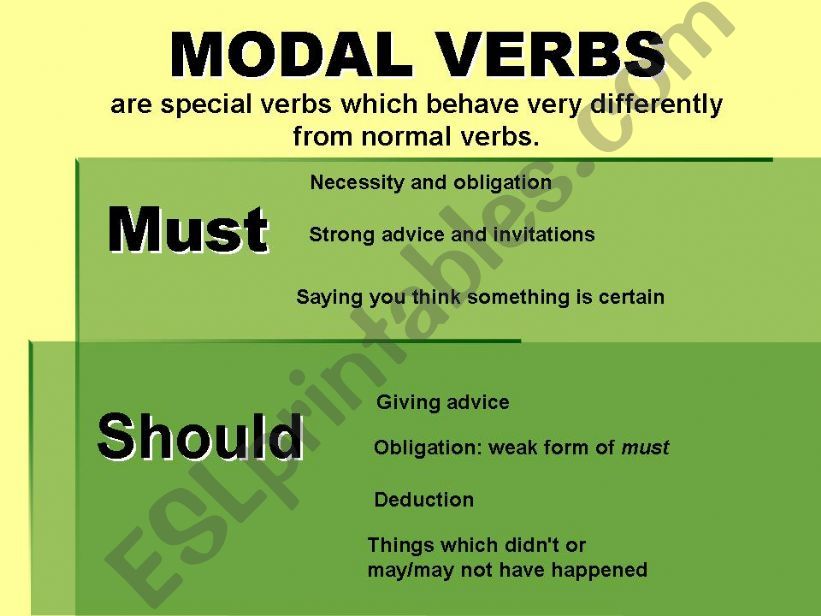 MODAL VERBS MUST AND SHOULD powerpoint