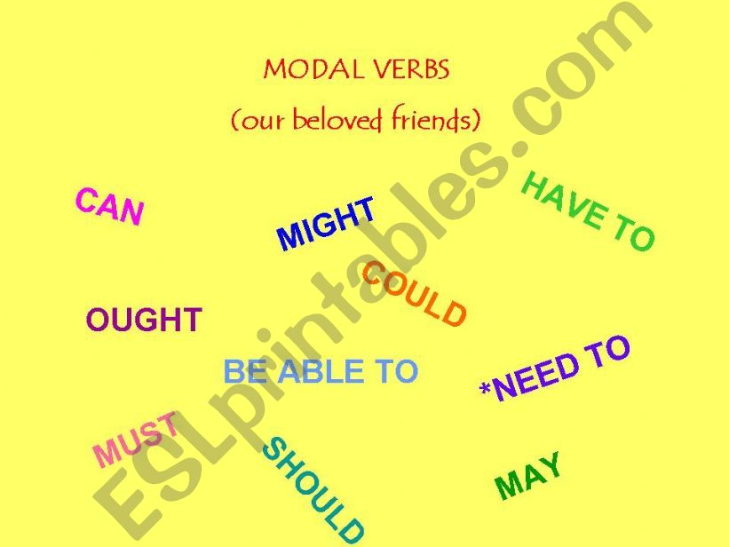 MODAL VERBS powerpoint powerpoint