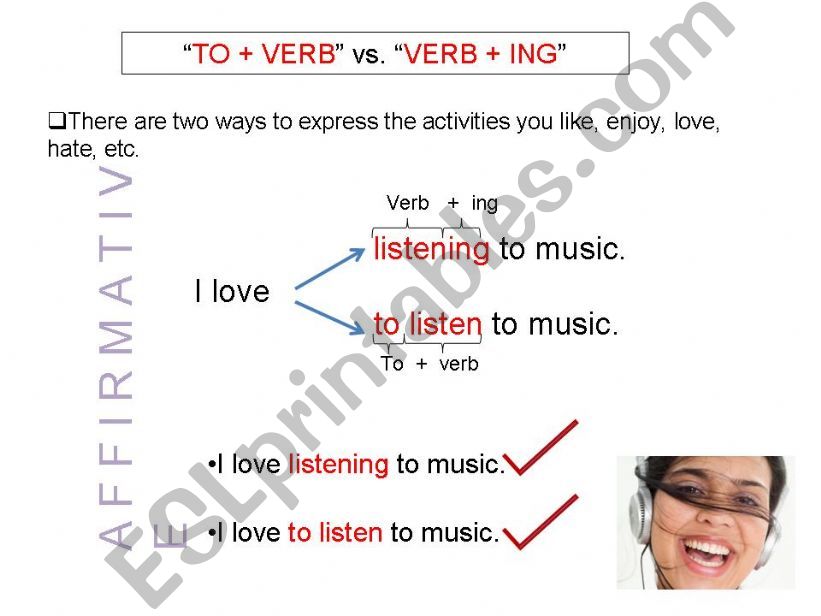 Like, love, hate. To + Verb vs. Verb + Ing