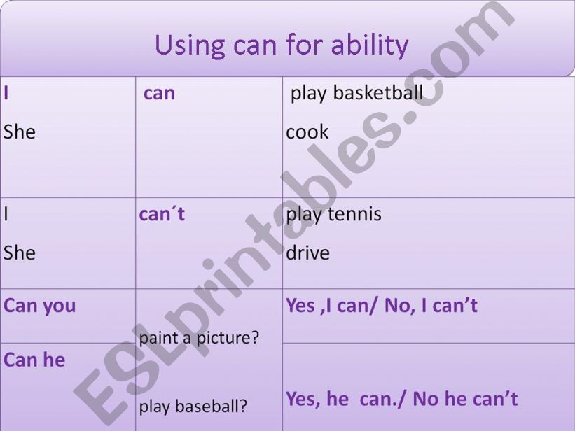 grammar review  powerpoint