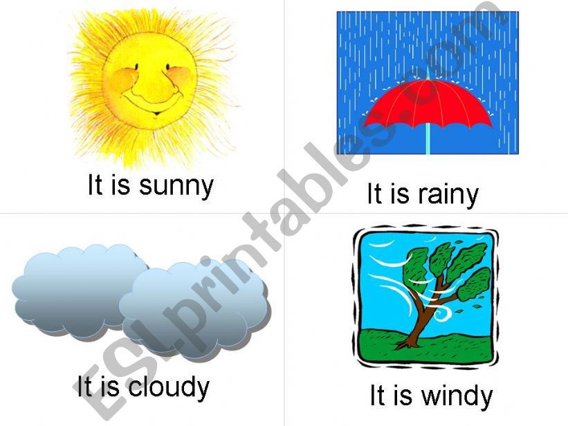 Weather flashcards powerpoint