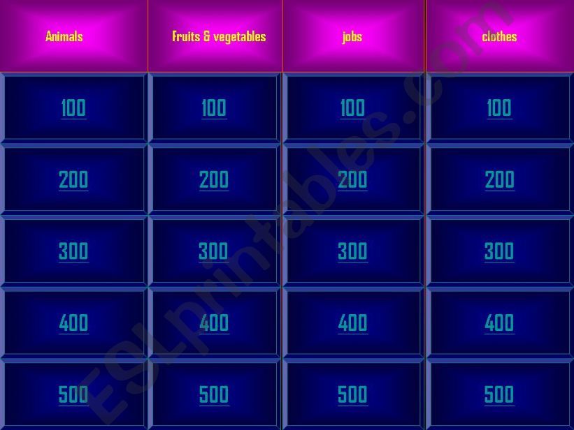 jeopardy game on animals, fruit and vegetables, jobs,clothes