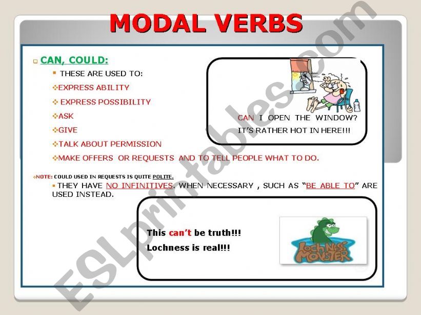 CAN + COULD + MAY + MIGHT -RULES AND EXAMPLES