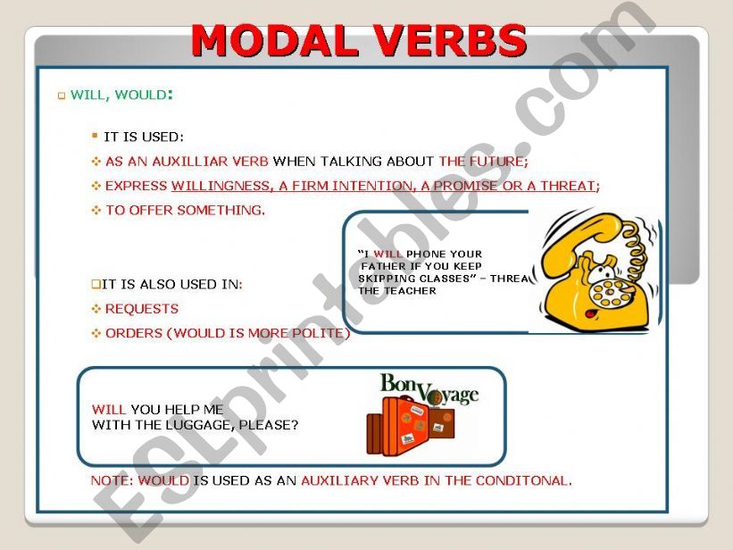 MODAL VERBS (WILL+WOULD+SHALL+SHOULD) PART III - RULES + EXAMPLES