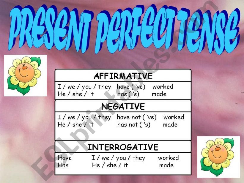 present perfect tense powerpoint