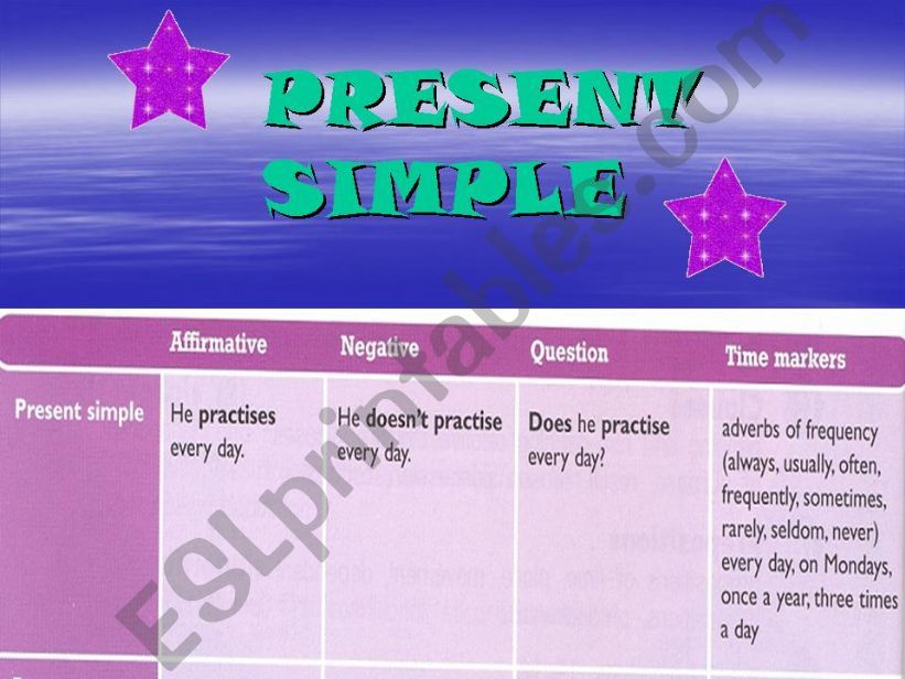 present simple vs continuous powerpoint