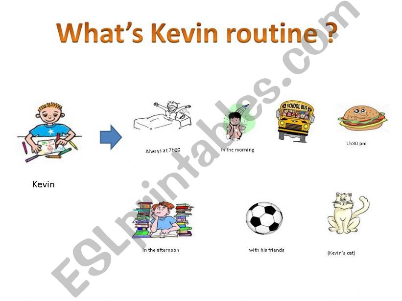 Whats Kevin routine ? powerpoint